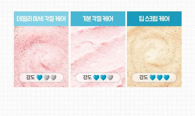 [서애쿠PICK/이탈리아1등] 지오마 사해소금 바디스크럽 600g 6종 상세페이지 21